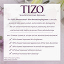 Tizo Photoceutical Kit