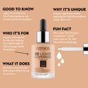 Catrice | Hd Liquid Coverage Foundation | High & Natural Coverage | Vegan & Cruelty Free (048 | Desert Beige) Catrice | Hd Liquid Coverage Foundation | High & Natural Coverage | Vegan & Cruelty Free (048 | Desert Beige)