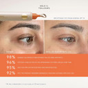 Soleil Toujours Mineral Ally Eye Glow + Illuminator Spf 30