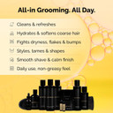 Golden Grooming Co. Complete Men'S Grooming Gift Set - Beard Oil, Face & Body Wash, Shampoo, Balms, Moisturizer, Scrub & More
