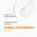 Avène Mineral Sunscreen Multi-Defense Fluid Spf 50