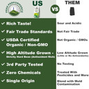 Organic Low Acid Mushroom Coffee With Lion'S Mane, Reishi, Cordyceps, Turkey Tail, And Chaga Mushrooms. Premium High Altitude Medium Roast Ground Bags. Great Tasting (Unlike Cheap Instant Coffee)