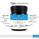 Raw Manuka Honey Bundle - New Zealand Honey Co. Umf 24+ / Umf 26+, Umf Certified / 8.8Oz