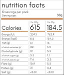 Keto Hana Cinnamon Keto Granola Breakfast Cereal With Just 1.2G Net Carbs (300G) Low Carb, High Protein Snack Keto Hana Cinnamon Keto Granola Breakfast Cereal With Just 1.2G Net Carbs (300G) Low Carb, High Protein Snack