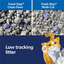 Fresh Step Clean Paws Cat Litter With Febreze Freshness, Advanced Multi Cat Low Tracking Clumping Litter, 37 Lbs. (2 X 18.5 Lb. Box)