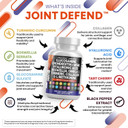 Clean Nutraceuticals Glucosamine Chondroitin Msm 1500Mg With Turmeric Curcumin, Collagen, Hyaluronic Acid, Omega 3  Joint Health Supplement For Men & Women  Joint Complex  120 Count
