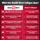 Health Direct Aminosculpt Sugar-Free Collagen Supplement - High Potency Medical-Grade Protein For Hair, Skin, Nails & Joints, Grass-Fed, Non-Gmo, Liquid Collagen - Tart Cherry - 30 Fl Oz Health Direct Aminosculpt Sugar-Free Collagen Supplement - High Potency Medical-Grade Protein For Hair, Skin, Nails & Joints, Grass-Fed, Non-Gmo, Liquid Collagen - Tart Cherry - 30 Fl Oz