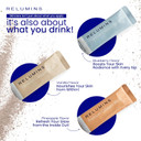 Relumins Marine Collagen Powder Drink Mix - Collagen Peptide With Glutathione, Green Tea, Coq10, & Hyaluronic Acid Boosts Smooth Glowing Skin - 10 Powder Sachets X Vanilla Flavored