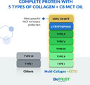 Biotrust Multi Collagen Protein Powder + Keto Mct Oil  5 Types (I, Ii, Iii, V, X) & 100% Caprylic Acid C8 - Support Elevated Ketones, Metabolism, Joints & Beauty All In 1 Collagen Powder (Unflavored)