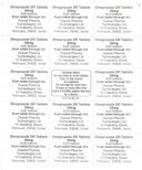 Goodsense Omeprazole Delayed Release Tablets 20 Mg, Acid Reducer, Treats Heartburn, 42 Count