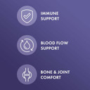 Dr. Mercola Serrapeptase Enzymes - Supports Healthy Cellular Function - Delayed Release - Non-Gmo, Gluten-Free & Soy-Free - 60 Capsules