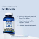 Stonehenge Health Incredible Digestive Enzymes - 18 Plant-Based Enzymes - Lipase, Lactase, Protease, Amylase, Bromelain For Gas, Bloating, Fatigue (3 Pack)