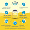 Peakbiotic: The Ultimate Vegan Synbiotic With 50 Billion Cfu Probiotics Prebiotics Postbiotics Modbiotics And Gut Lining To Enhance Digestion, Skin, And Mood With 2-Month Supply, 60 Capsules