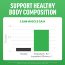 Force Factor Probioslim Keto Acv Gummies, Organic Apple Cider Vinegar Gummies With Lactospore Probiotics & Prebiotics To Support Digestion, Metabolism, & Immune Health, 1 Net Carb, Apple Flavor, 120Ct