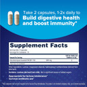 Florastor Probiotics For Digestive & Immune Health, 20 Capsules, Probiotics For Women & Men, 1 Probiotic Worldwide, Flush Out Bad Bacteria & Boost The Good With Our Strain Saccharomyces Boulardii