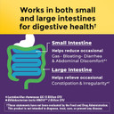 Nature Made Probiotics For Digestive Health Extra Strength 15 Billion Cfu From Live Cultures, Probiotics For Women And Men, 30 Probiotic Capsules, 30 Day Supply