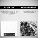 Research Labs Silver Doc Silver Hydrosol Colloidal Silver Nasal Cleansing Spray, Perfect For Congestion, Nasal & Sinus Issues