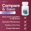 Mucus Relief Tablets By Geri-Care | Expectorant For Chest Congestion Relief | Guaifenesin 400Mg | 60 Count Bottle