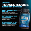 Turkesterone Supplement (500Mg) Ajuga Turkestanica Extract, Improve Lean Muscle Mass, Exercise Performance, Improve Muscle Recovery With Our Softgel Absorption Technology (60 Softgels)