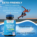 Grow Vitamin Electrolyte Capsules  Sugar-Free Electrolyte Tablets For Energy, Endurance & Hydration. Keto-Friendly Salt Pills, No Maltodextrin. Perfect For Fitness & Daily Hydration  100 Caps