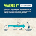 Liquid I.V.® Hydration Multiplier - Strawberry | Electrolyte Powder Drink Mix | 1 Pack (16 Servings)