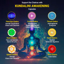 Kundalini Awakening Herbal Supplement  Ayurvedic Herbal Blend With Ashwagandha, Bacopa, Tulsi, And Haritaki  Supports Spiritual Growth, Chakra Activation, Meditation, & Higher Consciousness