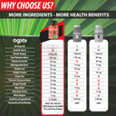 Premium Saw Palmetto Capsules - Combined With Ashwagandha, Turmeric, Tribulus, Maca, Green Tea, Ginger, Holy Basil & More - Natural Prostate Support - 90 Capsules 3-Month Supply