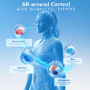 8-In-1 Ashwagandha Supplements With B12 B6 Magnesium Maca Zinc Folate, Cortisol Supplements For Women And Men Supports Stress Relief, Sleep, Energy, Focus(90 Capsules)