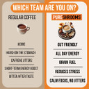 Perfect 7 Mushroom Coffee  Made In Ontario, Ca | Organic Fruiting Body  LionS Mane, Reishi, Cordyceps, Chaga, Turkey Tail | Low-Acid Premium Colombian Arabica  Instant, Medium Roast  50 Servings