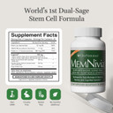 Memnivia Brain Supplements For Memory & Focus | Dual-Sage Stem Cell Formula With Cognivia®, Bacopa, Holy Basil & Ginger | Clinically Proven Mental Clarity Support | 180 Capsules (3 Bottles) | Usa Made