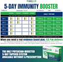 Ezc Pak 5-Day Tapered Immune Support Booster - Vitamin Immune Support Supplement, Echinacea, Zinc Vitamin C, Vitamins For Immune System Support, Immune Boosters For Adults - Immune Support Vitamins