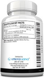 Approved Science Pure Himalayan Shilajit - 50% Fulvic Acid - 30:1 Extract (Equivalent To 30,000Mg) - 180 Vegan Capsules - High-Potency Supplement