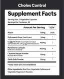 Black Girl Vitamins Choless - Supplement For Energy And Wellness Support, Niacin, Gluten-Free, 60Ct