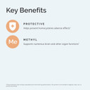 Dr Amen Brainmd Betaine Tmg - 60 Capsules - Mood & Methyl Support - Gluten Free - 30 Servings