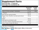 Nutra Biogenesis Stress Factors - Gaba Supplements For Women & Men, L Theanine Calm Relaxation Support For Adults, 100Mg L-Theanine & 25Mg Gaba Per Pill - 60 Veggie Capsules