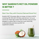Sandhu'S Mct Oil Powder With Prebiotic Fiber | 35 Servings | Organic - Keto | Fatty Acid Fuel For Body & Brain | 100% Coconut Oil Derived, Easy To Mix, 10.6 Oz