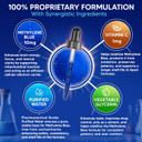 Asquared Nutrition Methylene Blue Drops - 1% Pharmaceutical Grade Liquid Supplement For Humans - 10Mg Usp Grade W/Vitamin C - No Formaldehyde - Brain & Energy Alternative To Capsules (2 Fl Oz)