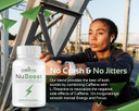 Cognitune Nuboost Energy & Focus Brain Supplement, Caffeine L-Theanine, Vitamin B12, Rhodiola + Bioperine, No Crash, Jitter Free 100Mg Caffeine Pills, Clean Nootropic Brain Booster, 60 Ct
