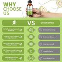 100% Pure Soursop Leaf Extract Drops, 10X Concentrated Graviola Soursop Bitters Liquid For Immune Digestive Energy, Cold-Extracted With High Potency, Alcohol-Free, Vegan & Non-Gmo (1 Fl.Oz)