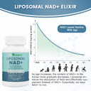 Liposomal Nad+ Supplement 1800 Mg With Nicotinamide Riboside, Trans Resveratrol, Trimethylglycine, Replaces Nmn, Boost Nad+, Aging Defense, Cellular Energy, 60 Softgels