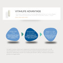 Vita4Life! Iron Support Plus - 40Mg Iron With Vitamin C, B-12, Folic Acid & Zinc - 60 Capsules - Non-Constipating Formula For Red Blood Cell Support & Energy - Vegetarian & Gmo-Free