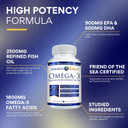 Research Verified Omega 3-1800Mg Omega 3 Fish Oil - High 900Mg Epa + 600Mg Dha - No Aftertaste - 60 Softgel Capsules - 3 Bottles