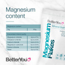 Betteryou Magnesium Mineral Bath Flakes - Mineral Bath Salts With Magnesium Chloride - Foot Bath Or Body Bath Soak - Safe On Sensitive Skin - 2.3 Lb