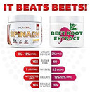 Super Spinach Powder (Peach Mango) - 30 Servings