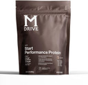 Mdrive Start, 9-In-1 Complete Nutrition And Protein Shake Powder, Supports Energy, Strength, Digestion, Immune Health, Nitric Oxide, Recovery And Reduces Stress - Chocolate Mousse 31.7Oz, 30 Servings