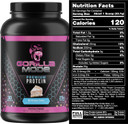 Gorilla Mind Premium Whey Protein - Birthday Cake, 25 Grams Of Whey Protein Isolate & Concentrate,Recover And Build Muscle (30 Servings)