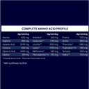 Biochem, Whey Protein Powder, 20G Of Protein To Support Muscles And Intense Workouts, Chocolate, 15.4 Oz