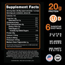 Devotion Nutrition Protein Powder Blend | Gluten Free, Keto Friendly, No Added Sugars | 1G Mct | 20G Whey & Micellar Protein | 2Lb Tub (Sinful Cinnamon)