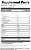 Cfm Whey Isolate Protein Powder, 2 Lb, 23G Low Carb, Low Fat, Cold-Processed, Fast Absorbing, Muscle Growth & Recovery Support (Birthday Cake)