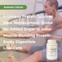 Youngevity Fitshake Banana Cream | 20G Gut-Friendly Protein | Electrolytes, Minerals, Collagen, Gelatin, Vitamin D, Probiotics, And More | 30 Servings - 2.4 Lbs
